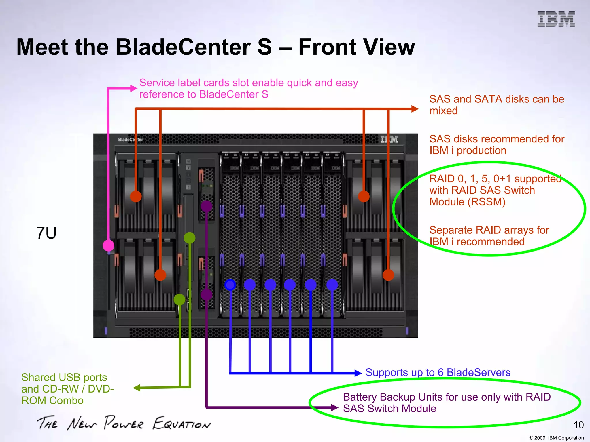 Meet the BladeCenter S – Front View
                   Service label cards slot enable quick and easy
                   reference to BladeCenter S                                   SAS and SATA disks can be
                                                                                mixed

                                                                                SAS disks recommended for
                                                                                IBM i production

                                                                                RAID 0, 1, 5, 0+1 supported
                                                                                with RAID SAS Switch
                                                                                Module (RSSM)


  7U                                                                            Separate RAID arrays for
                                                                                IBM i recommended




Shared USB ports                                                    Supports up to 6 BladeServers
and CD-RW / DVD-
ROM Combo                                                    Battery Backup Units for use only with RAID
                                                             SAS Switch Module
                                                                                                                     10
                                                                                                    © 2009 IBM Corporation
 