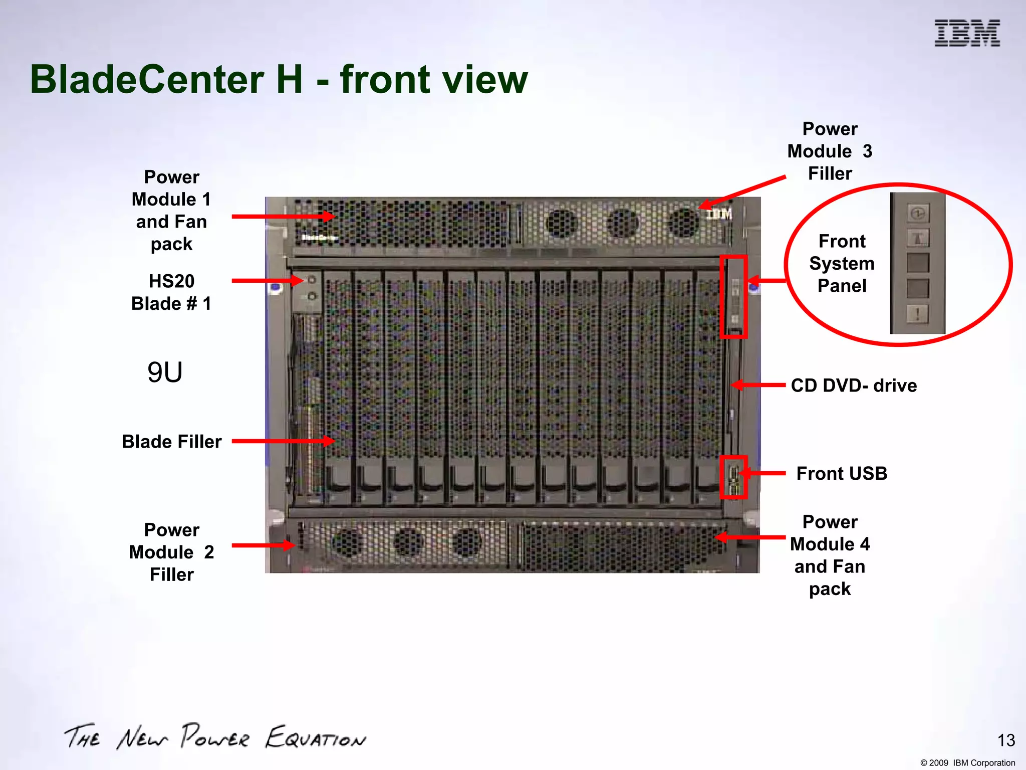 BladeCenter H - front view
                              Power
                             Module 3
      Power                   Filler
     Module 1
     and Fan
       pack                     Front
                               System
       HS20                     Panel
     Blade # 1


       9U                    CD DVD- drive


    Blade Filler
                             Front USB


      Power                   Power
     Module 2                Module 4
      Filler                 and Fan
                               pack




                                                              13
                                             © 2009 IBM Corporation
 