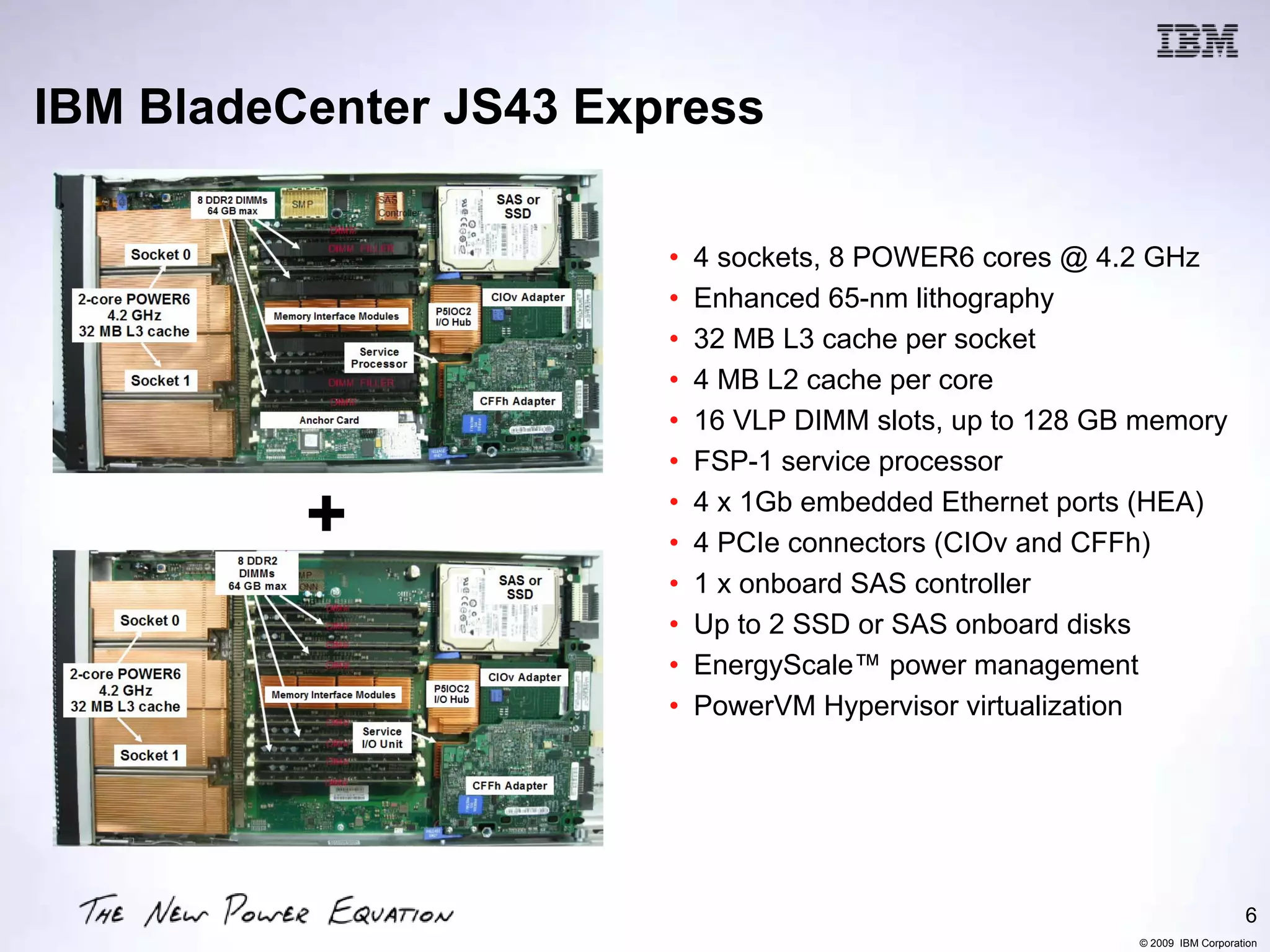 IBM BladeCenter JS43 Express

                        •   4 sockets, 8 POWER6 cores @ 4.2 GHz
                        •   Enhanced 65-nm lithography
                        •   32 MB L3 cache per socket
                        •   4 MB L2 cache per core
                        •   16 VLP DIMM slots, up to 128 GB memory
                        •   FSP-1 service processor

          +             •
                        •
                            4 x 1Gb embedded Ethernet ports (HEA)
                            4 PCIe connectors (CIOv and CFFh)
                        •   1 x onboard SAS controller
                        •   Up to 2 SSD or SAS onboard disks
                        •   EnergyScale™ power management
                        •   PowerVM Hypervisor virtualization




                                                                              6
                                                           © 2009 IBM Corporation
 