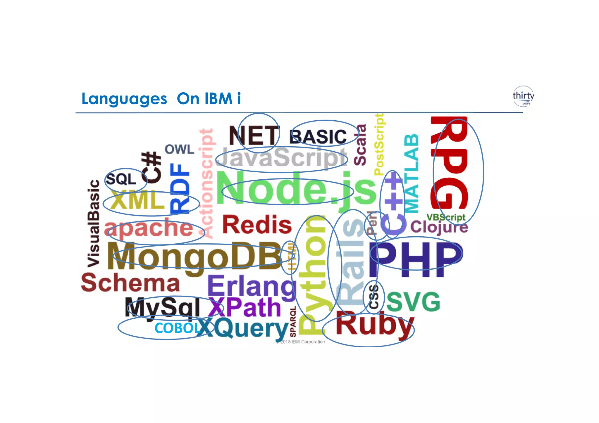 © 2018 IBM Corporation
RPG
COBOL
Languages On IBM i
 