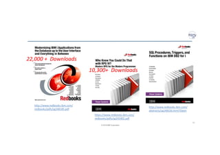 © 2018 IBM Corporation
22
http://www.redbooks.ibm.com/
redbooks/pdfs/sg248185.pdf
22,000 + Downloads
10,300+ Downloads
https://www.redbooks.ibm.com/
redbooks/pdfs/sg245402.pdf
http://www.redbooks.ibm.com/
abstracts/sg248326.html?Open
 
