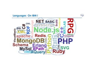 © 2018 IBM Corporation
RPG
COBOL
Languages On IBM i
 
