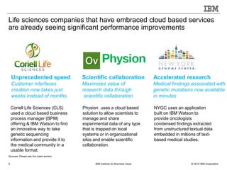 © 2015 IBM CorporationIBM Institute for Business Value5
Coriell Life Sciences (CLS)
used a cloud based business
process manager (BPM)
offering & IBM Watson to find
an innovative way to take
genetic sequencing
information and provide it to
the medical community in a
usable format.
Sources: Please see the notes section
Life sciences companies that have embraced cloud based services
are already seeing significant performance improvements
Unprecedented speed
Customer interfaces
creation now takes just
weeks instead of months
NYGC uses an application
built on IBM Watson to
provide oncologists
condensed findings extracted
from unstructured textual data
embedded in millions of text-
based medical studies.
Accelerated research
Medical findings associated with
genetic mutations now available
in minutes
Physion uses a cloud based
solution to allow scientists to
manage and share
experimental data of any type
that is trapped on local
systems or in organizational
silos and enable scientific
collaboration.
Scientific collaboration
Maximizes value of
research data through
scientific collaboration
 