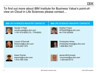 © 2015 IBM CorporationIBM Institute for Business Value7
Heather Fraser
HFRASER@uk.ibm.com
44-7734-325459
Christopher Hines
christopher.hines@us.ibm.com
1-908-963-7237
James McCormack
mccormac@us.ibm.com
1-304-942-9172
To find out more about IBM Institute for Business Value’s point-of-
view on Cloud in Life Sciences please contact…
IBM LIFE SCIENCES INDUSTRY CONTACTSIBM LIFE SCIENCES INDUSTRY CONTACTS
Sandip V Patel
sandip.patel@us.ibm.com
1-781-472-8200 (T/L: 779-8200)
Lauren O’Donnell
lhodonne@us.ibm.com
1-310-245-1375
Karen Parrish
kaparris@us.ibm.com
1-914-766-1030
[FACE
PIC]
[FACE
PIC]
[FACE
PIC]
[FACE
PIC]
[FACE
PIC]
[FACE
PIC]
 