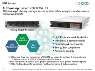 © 2013 IBM Corporation26
50%1
More Cores & Cache
50%2
More Performance
17%3
Faster Memory
40%4
Lower Power
Better Price Performance
System x3500 M4
1 Intel Xeon E5-2600 8C & 20MB cache vs E5-2600 v2 12C & 30MB 2 Intel E5-2690 vs E5-2697 v2 3 Intel Xeon E5-2600 1600MHz vs E5-2600 v2 1866MHz
4 Intel Server-Side Java* Energy Efficiency benchmark: Intel® Server Board S2600CP, 8/13.
Improved systems with Intel Xeon processors
Unlock New Performance from a Family of Trusted Systems
Analytics, database,
cloud, VDI
iDataPlex dx360 M4
High performance & cloud computing
System x3550 M4
Cloud, VDI, analytics, big data, HPC
System x3650 M4
Cloud, VDI, Analytics, Database, HPC
Virtualization, Cloud,
Big Data
Flex System x240
BladeCenter HS23
Cloud, VDI, Analytics,
Database, HPC
 