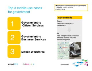 IBM Impact 2014  - Overview and strategy to transforming your mobile enterprise Slide 19