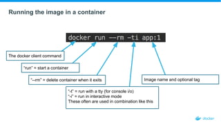Running the image in a container
The docker client command
“run” = start a container
“--rm” = delete container when it exits
“-t” = run with a tty (for console i/o)
“-i” = run in interactive mode
These often are used in combination like this
Image name and optional tag
 