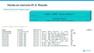 Hands-on exercise #1.5: Results
Optimized Docker Image Layers
$ docker image history myapp:1.5
IMAGE CREATED CREATED BY SIZE COMMENT
14840ef6b00e 12 minutes ago /bin/sh -c #(nop) CMD ["/bin/sh" "-c" "java… 0B
224765a6bdbe 4 weeks ago /bin/sh -c set -x && apk add --no-cache o… 97.4MB
<missing> 4 weeks ago /bin/sh -c #(nop) ENV JAVA_ALPINE_VERSION=8… 0B
<missing> 4 weeks ago /bin/sh -c #(nop) ENV JAVA_VERSION=8u151 0B
<missing> 4 weeks ago /bin/sh -c #(nop) ENV PATH=/usr/local/sbin:… 0B
<missing> 4 weeks ago /bin/sh -c #(nop) ENV JAVA_HOME=/usr/lib/jv… 0B
<missing> 4 weeks ago /bin/sh -c { echo '#!/bin/sh'; echo 'set… 87B
<missing> 4 weeks ago /bin/sh -c #(nop) ENV LANG=C.UTF-8 0B
<missing> 4 weeks ago /bin/sh -c #(nop) CMD ["/bin/sh"] 0B
<missing> 4 weeks ago /bin/sh -c #(nop) ADD file:093f0723fa46f6cdb… 4.15MB
openjdk:8-alpine
(consists of its own layers, pulled from registry)
<meta: CMD= “java version”/> 0B
102MB
14840ef6b00e
224765a6bdbe
 