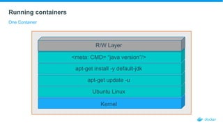Running containers
One Container
Kernel
Ubuntu Linux
apt-get update -u
apt-get install -y default-jdk
<meta: CMD= “java version”/>
R/W Layer
 