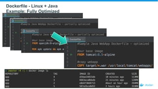 Dockerfile - Linux + Java
Example: Fully Optimized
 