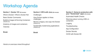 Workshop Agenda
Section 1: Docker 101 (50 minutes)
What is Docker / What is Docker Not
Basic Docker Commands
Building Images & Running Containers
(Hands-on)
Anatomy of images and containers
Volumes
Break
Section 2: MTA with Java (60 minutes)
Challenges
How Docker applies to these
challenges
Moving a legacy Java app into Docker
(Hands-on)
Sustainably modernizing applications
(Hands-on)
Break
Hands on exercises mixed throughout
Section 3: Going to production with
your “Dockerized” apps (20 minutes)
Automated Health Checks
Warnings about running JVM’s in
containers
Logging
Troubleshooting
App Configuration
Docker Secrets
CI/CD with Docker EE
 