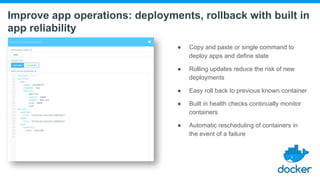 Improve app operations: deployments, rollback with built in
app reliability
● Copy and paste or single command to
deploy apps and define state
● Rolling updates reduce the risk of new
deployments
● Easy roll back to previous known container
● Built in health checks continually monitor
containers
● Automatic rescheduling of containers in
the event of a failure
 