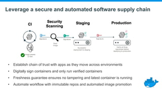 Leverage a secure and automated software supply chain
• Establish chain of trust with apps as they move across environments
• Digitally sign containers and only run verified containers
• Freshness guarantee ensures no tampering and latest container is running
• Automate workflow with immutable repos and automated image promotion
 