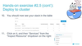 10. You should now see your stack in the table
11. Click on it, and then “Services” from the
“Inspect Resource” dropdown on the right:
Hands-on exercise #2.5 (cont’):
Deploy to cluster
 