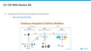 CI / CD With Docker EE
● Integrating CI/CD with Docker EE Webinar with GitLab demo:
○ http://dockr.ly/2GTvC54
 