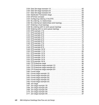 2-29   Data Set stage example 1/3 . . . . . . . . . . . . . . . . . . . . . . . . . . . . . . . . . . 62
                2-30   Data Set stage example 2/3 . . . . . . . . . . . . . . . . . . . . . . . . . . . . . . . . . . 62
                2-31   Data Set stage example 3/3 . . . . . . . . . . . . . . . . . . . . . . . . . . . . . . . . . . 63
                2-32   Distributed Transaction stage . . . . . . . . . . . . . . . . . . . . . . . . . . . . . . . . . 63
                2-33   DTS flow concepts . . . . . . . . . . . . . . . . . . . . . . . . . . . . . . . . . . . . . . . . . 66
                2-34   Configuring ordering in the DTS . . . . . . . . . . . . . . . . . . . . . . . . . . . . . . . 67
                2-35   No ordering, no relationships . . . . . . . . . . . . . . . . . . . . . . . . . . . . . . . . . 68
                2-36   No ordering but relationships exist topology . . . . . . . . . . . . . . . . . . . . . . 69
                2-37   Ordering a must topology . . . . . . . . . . . . . . . . . . . . . . . . . . . . . . . . . . . . 69
                2-38   No ordering (with no work queue) topology . . . . . . . . . . . . . . . . . . . . . . 70
                2-39   Ordering (with no work queue) topology . . . . . . . . . . . . . . . . . . . . . . . . . 70
                2-40   DTS example 1/16 . . . . . . . . . . . . . . . . . . . . . . . . . . . . . . . . . . . . . . . . . 72
                2-41   DTS example 2/16 . . . . . . . . . . . . . . . . . . . . . . . . . . . . . . . . . . . . . . . . . 72
                2-42   DTS example 3/16 . . . . . . . . . . . . . . . . . . . . . . . . . . . . . . . . . . . . . . . . . 73
                2-43   DTS example 4/16 . . . . . . . . . . . . . . . . . . . . . . . . . . . . . . . . . . . . . . . . . 74
                2-44   DTS example 5/16 . . . . . . . . . . . . . . . . . . . . . . . . . . . . . . . . . . . . . . . . . 75
                2-45   DTS example 6/16 . . . . . . . . . . . . . . . . . . . . . . . . . . . . . . . . . . . . . . . . . 76
                2-46   DTS example 7/16 . . . . . . . . . . . . . . . . . . . . . . . . . . . . . . . . . . . . . . . . . 77
                2-47   DTS example 8/16 . . . . . . . . . . . . . . . . . . . . . . . . . . . . . . . . . . . . . . . . . 78
                2-48   DTS example 9/16 . . . . . . . . . . . . . . . . . . . . . . . . . . . . . . . . . . . . . . . . . 78
                2-49   DTS example 10/16 . . . . . . . . . . . . . . . . . . . . . . . . . . . . . . . . . . . . . . . . 79
                2-50   DTS example 11/16 . . . . . . . . . . . . . . . . . . . . . . . . . . . . . . . . . . . . . . . . 80
                2-51   DTS example 12/16 . . . . . . . . . . . . . . . . . . . . . . . . . . . . . . . . . . . . . . . . 81
                2-52   DTS example 13/16 . . . . . . . . . . . . . . . . . . . . . . . . . . . . . . . . . . . . . . . . 82
                2-53   DTS example 14/16 . . . . . . . . . . . . . . . . . . . . . . . . . . . . . . . . . . . . . . . . 83
                2-54   DTS example 15/16 . . . . . . . . . . . . . . . . . . . . . . . . . . . . . . . . . . . . . . . . 84
                2-55   DTS example 16/16 . . . . . . . . . . . . . . . . . . . . . . . . . . . . . . . . . . . . . . . . 85
                2-56   FTP Enterprise stage . . . . . . . . . . . . . . . . . . . . . . . . . . . . . . . . . . . . . . . 86
                2-57   FTP Enterprise stage example 1/3 . . . . . . . . . . . . . . . . . . . . . . . . . . . . . 87
                2-58   FTP Enterprise stage example 2/3 . . . . . . . . . . . . . . . . . . . . . . . . . . . . . 88
                2-59   FTP Enterprise stage example 3/3 . . . . . . . . . . . . . . . . . . . . . . . . . . . . . 88
                2-60   Funnel stage . . . . . . . . . . . . . . . . . . . . . . . . . . . . . . . . . . . . . . . . . . . . . . 89
                2-61   Funnel stage example 1/5. . . . . . . . . . . . . . . . . . . . . . . . . . . . . . . . . . . . 91
                2-62   Funnel stage example 2/5. . . . . . . . . . . . . . . . . . . . . . . . . . . . . . . . . . . . 91
                2-63   Funnel stage example 3/5. . . . . . . . . . . . . . . . . . . . . . . . . . . . . . . . . . . . 91
                2-64   Funnel stage example 4/5. . . . . . . . . . . . . . . . . . . . . . . . . . . . . . . . . . . . 92
                2-65   Funnel stage example 5/5. . . . . . . . . . . . . . . . . . . . . . . . . . . . . . . . . . . . 92
                2-66   Join stage . . . . . . . . . . . . . . . . . . . . . . . . . . . . . . . . . . . . . . . . . . . . . . . . 93
                2-67   Join stage example 1/8 . . . . . . . . . . . . . . . . . . . . . . . . . . . . . . . . . . . . . . 95
                2-68   Join stage example 2/8 . . . . . . . . . . . . . . . . . . . . . . . . . . . . . . . . . . . . . . 96
                2-69   Join stage example 3/8 . . . . . . . . . . . . . . . . . . . . . . . . . . . . . . . . . . . . . . 96
                2-70   Join stage example 4/8 . . . . . . . . . . . . . . . . . . . . . . . . . . . . . . . . . . . . . . 96
                2-71   Join stage example 5/8 . . . . . . . . . . . . . . . . . . . . . . . . . . . . . . . . . . . . . . 97


viii   IBM InfoSphere DataStage Data Flow and Job Design
 