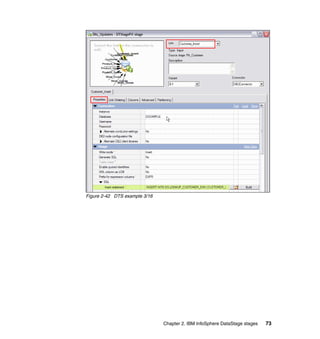 Figure 2-42 DTS example 3/16




                               Chapter 2. IBM InfoSphere DataStage stages   73
 
