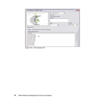 Figure 2-43 DTS example 4/16




74   IBM InfoSphere DataStage Data Flow and Job Design
 