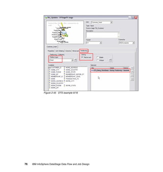 Figure 2-45 DTS example 6/16




76   IBM InfoSphere DataStage Data Flow and Job Design
 