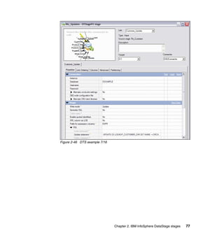 Figure 2-46 DTS example 7/16




                               Chapter 2. IBM InfoSphere DataStage stages   77
 