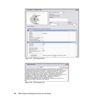 Figure 2-47 DTS example 8/16




              Figure 2-48 DTS example 9/16




78   IBM InfoSphere DataStage Data Flow and Job Design
 