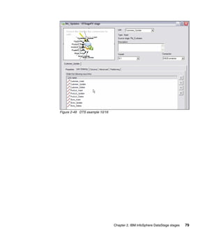 Figure 2-49 DTS example 10/16




                                Chapter 2. IBM InfoSphere DataStage stages   79
 