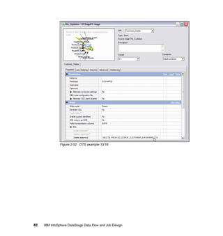 Figure 2-52 DTS example 13/16




82   IBM InfoSphere DataStage Data Flow and Job Design
 