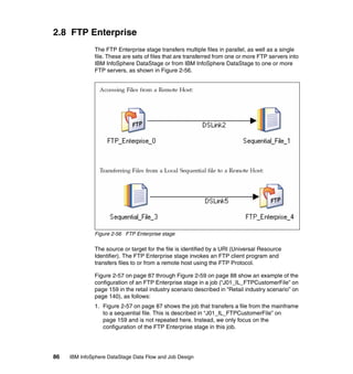 2.8 FTP Enterprise
              The FTP Enterprise stage transfers multiple files in parallel, as well as a single
              file. These are sets of files that are transferred from one or more FTP servers into
              IBM InfoSphere DataStage or from IBM InfoSphere DataStage to one or more
              FTP servers, as shown in Figure 2-56.




              Figure 2-56 FTP Enterprise stage

              The source or target for the file is identified by a URI (Universal Resource
              Identifier). The FTP Enterprise stage invokes an FTP client program and
              transfers files to or from a remote host using the FTP Protocol.

              Figure 2-57 on page 87 through Figure 2-59 on page 88 show an example of the
              configuration of an FTP Enterprise stage in a job (“J01_IL_FTPCustomerFile” on
              page 159 in the retail industry scenario described in “Retail industry scenario” on
              page 140), as follows:
              1. Figure 2-57 on page 87 shows the job that transfers a file from the mainframe
                 to a sequential file. This is described in “J01_IL_FTPCustomerFile” on
                 page 159 and is not repeated here. Instead, we only focus on the
                 configuration of the FTP Enterprise stage in this job.




86   IBM InfoSphere DataStage Data Flow and Job Design
 