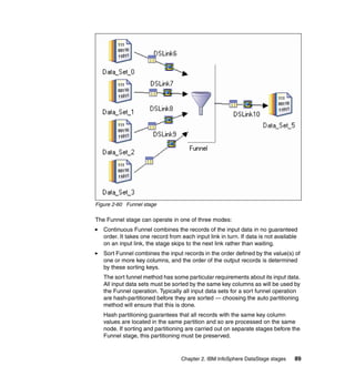 Figure 2-60 Funnel stage

The Funnel stage can operate in one of three modes:
   Continuous Funnel combines the records of the input data in no guaranteed
   order. It takes one record from each input link in turn. If data is not available
   on an input link, the stage skips to the next link rather than waiting.
   Sort Funnel combines the input records in the order defined by the value(s) of
   one or more key columns, and the order of the output records is determined
   by these sorting keys.
   The sort funnel method has some particular requirements about its input data.
   All input data sets must be sorted by the same key columns as will be used by
   the Funnel operation. Typically all input data sets for a sort funnel operation
   are hash-partitioned before they are sorted — choosing the auto partitioning
   method will ensure that this is done.
   Hash partitioning guarantees that all records with the same key column
   values are located in the same partition and so are processed on the same
   node. If sorting and partitioning are carried out on separate stages before the
   Funnel stage, this partitioning must be preserved.


                                   Chapter 2. IBM InfoSphere DataStage stages     89
 