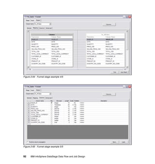 Figure 2-64 Funnel stage example 4/5




Figure 2-65 Funnel stage example 5/5



92    IBM InfoSphere DataStage Data Flow and Job Design
 