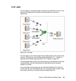 2.10 Join
        The Join stage is a processing stage. It performs join operations on two or more
        inputs to the stage and then outputs the resulting data set, as shown in
        Figure 2-66.




        Figure 2-66 Join stage

        The Join stage is one of three stages that join tables based on the values of key
        columns. The other two are the Lookup stage described in 2.11, “Lookup” on
        page 99 and the Merge stage described in 2.12, “Merge” on page 107.

        The three stages differ mainly in the memory they use, the treatment of rows with
        unmatched keys, and their requirements for data being input (for example,
        whether it is sorted).

        In the Join stage, the input data sets are notionally identified as the “right” set
        and the “left” set, and “intermediate” sets. You can specify which is which. It has
        any number (other than 1) of input links and a single output link.




                                           Chapter 2. IBM InfoSphere DataStage stages    93
 