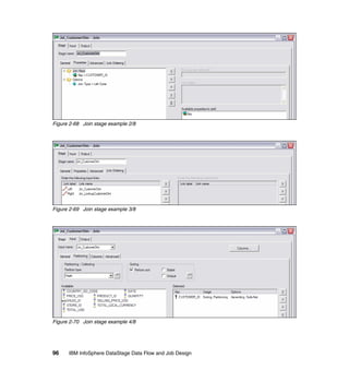 Figure 2-68 Join stage example 2/8




Figure 2-69 Join stage example 3/8




Figure 2-70 Join stage example 4/8




96    IBM InfoSphere DataStage Data Flow and Job Design
 