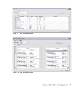 Figure 2-71 Join stage example 5/8




Figure 2-72 Join stage example 6/8




                                     Chapter 2. IBM InfoSphere DataStage stages   97
 