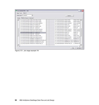 Figure 2-73 Join stage example 7/8




98    IBM InfoSphere DataStage Data Flow and Job Design
 