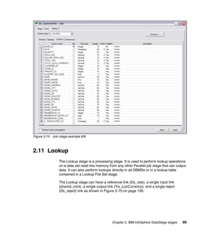 Figure 2-74 Join stage example 8/8



2.11 Lookup
                The Lookup stage is a processing stage. It is used to perform lookup operations
                on a data set read into memory from any other Parallel job stage that can output
                data. It can also perform lookups directly in all DBMSs or in a lookup table
                contained in a Lookup File Set stage.

                The Lookup stage can have a reference link (Ds_rate), a single input link
                (shared_cont), a single output link (Trx_LocCurrency), and a single reject
                (Ds_reject) link as shown in Figure 2-75 on page 100.




                                                  Chapter 2. IBM InfoSphere DataStage stages   99
 