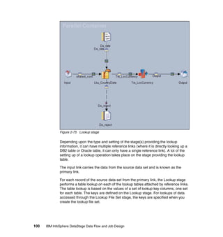 Figure 2-75 Lookup stage

              Depending upon the type and setting of the stage(s) providing the lookup
              information, it can have multiple reference links (where it is directly looking up a
              DB2 table or Oracle table, it can only have a single reference link). A lot of the
              setting up of a lookup operation takes place on the stage providing the lookup
              table.

              The input link carries the data from the source data set and is known as the
              primary link.

              For each record of the source data set from the primary link, the Lookup stage
              performs a table lookup on each of the lookup tables attached by reference links.
              The table lookup is based on the values of a set of lookup key columns, one set
              for each table. The keys are defined on the Lookup stage. For lookups of data
              accessed through the Lookup File Set stage, the keys are specified when you
              create the lookup file set.




100   IBM InfoSphere DataStage Data Flow and Job Design
 