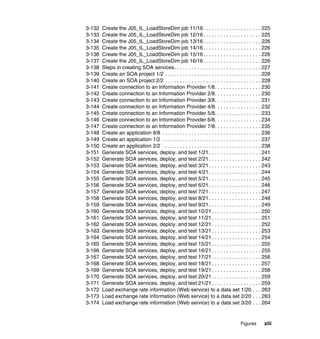 3-132   Create the J05_IL_LoadStoreDim job 11/16. . . . . . . . . . . . . . . . . . . . 225
3-133   Create the J05_IL_LoadStoreDim job 12/16. . . . . . . . . . . . . . . . . . . . 225
3-134   Create the J05_IL_LoadStoreDim job 13/16. . . . . . . . . . . . . . . . . . . . 226
3-135   Create the J05_IL_LoadStoreDim job 14/16. . . . . . . . . . . . . . . . . . . . 226
3-136   Create the J05_IL_LoadStoreDim job 15/16. . . . . . . . . . . . . . . . . . . . 226
3-137   Create the J05_IL_LoadStoreDim job 16/16. . . . . . . . . . . . . . . . . . . . 226
3-138   Steps in creating SOA services. . . . . . . . . . . . . . . . . . . . . . . . . . . . . . 227
3-139   Create an SOA project 1/2 . . . . . . . . . . . . . . . . . . . . . . . . . . . . . . . . . 228
3-140   Create an SOA project 2/2 . . . . . . . . . . . . . . . . . . . . . . . . . . . . . . . . . 228
3-141   Create connection to an Information Provider 1/8. . . . . . . . . . . . . . . . 230
3-142   Create connection to an Information Provider 2/8. . . . . . . . . . . . . . . . 230
3-143   Create connection to an Information Provider 3/8. . . . . . . . . . . . . . . . 231
3-144   Create connection to an Information Provider 4/8. . . . . . . . . . . . . . . . 232
3-145   Create connection to an Information Provider 5/8. . . . . . . . . . . . . . . . 233
3-146   Create connection to an Information Provider 6/8. . . . . . . . . . . . . . . . 234
3-147   Create connection to an Information Provider 7/8. . . . . . . . . . . . . . . . 235
3-148   Create an application 8/8 . . . . . . . . . . . . . . . . . . . . . . . . . . . . . . . . . . 236
3-149   Create an application 1/2 . . . . . . . . . . . . . . . . . . . . . . . . . . . . . . . . . . 237
3-150   Create an application 2/2 . . . . . . . . . . . . . . . . . . . . . . . . . . . . . . . . . . 238
3-151   Generate SOA services, deploy, and test 1/21 . . . . . . . . . . . . . . . . . . 241
3-152   Generate SOA services, deploy, and test 2/21 . . . . . . . . . . . . . . . . . . 242
3-153   Generate SOA services, deploy, and test 3/21 . . . . . . . . . . . . . . . . . . 243
3-154   Generate SOA services, deploy, and test 4/21 . . . . . . . . . . . . . . . . . . 244
3-155   Generate SOA services, deploy, and test 5/21 . . . . . . . . . . . . . . . . . . 245
3-156   Generate SOA services, deploy, and test 6/21 . . . . . . . . . . . . . . . . . . 246
3-157   Generate SOA services, deploy, and test 7/21 . . . . . . . . . . . . . . . . . . 247
3-158   Generate SOA services, deploy, and test 8/21 . . . . . . . . . . . . . . . . . . 248
3-159   Generate SOA services, deploy, and test 9/21 . . . . . . . . . . . . . . . . . . 249
3-160   Generate SOA services, deploy, and test 10/21 . . . . . . . . . . . . . . . . . 250
3-161   Generate SOA services, deploy, and test 11/21 . . . . . . . . . . . . . . . . . 251
3-162   Generate SOA services, deploy, and test 12/21 . . . . . . . . . . . . . . . . . 252
3-163   Generate SOA services, deploy, and test 13/21 . . . . . . . . . . . . . . . . . 253
3-164   Generate SOA services, deploy, and test 14/21 . . . . . . . . . . . . . . . . . 254
3-165   Generate SOA services, deploy, and test 15/21 . . . . . . . . . . . . . . . . . 255
3-166   Generate SOA services, deploy, and test 16/21 . . . . . . . . . . . . . . . . . 255
3-167   Generate SOA services, deploy, and test 17/21 . . . . . . . . . . . . . . . . . 256
3-168   Generate SOA services, deploy, and test 18/21 . . . . . . . . . . . . . . . . . 257
3-169   Generate SOA services, deploy, and test 19/21 . . . . . . . . . . . . . . . . . 258
3-170   Generate SOA services, deploy, and test 20/21 . . . . . . . . . . . . . . . . . 259
3-171   Generate SOA services, deploy, and test 21/21 . . . . . . . . . . . . . . . . . 259
3-172   Load exchange rate information (Web service) to a data set 1/20 . . . 263
3-173   Load exchange rate information (Web service) to a data set 2/20 . . . 263
3-174   Load exchange rate information (Web service) to a data set 3/20 . . . 264


                                                                                       Figures       xiii
 