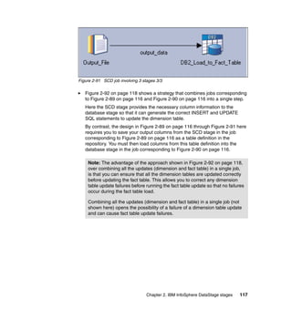 Figure 2-91 SCD job involving 3 stages 3/3

   Figure 2-92 on page 118 shows a strategy that combines jobs corresponding
   to Figure 2-89 on page 116 and Figure 2-90 on page 116 into a single step.
   Here the SCD stage provides the necessary column information to the
   database stage so that it can generate the correct INSERT and UPDATE
   SQL statements to update the dimension table.
   By contrast, the design in Figure 2-89 on page 116 through Figure 2-91 here
   requires you to save your output columns from the SCD stage in the job
   corresponding to Figure 2-89 on page 116 as a table definition in the
   repository. You must then load columns from this table definition into the
   database stage in the job corresponding to Figure 2-90 on page 116.

    Note: The advantage of the approach shown in Figure 2-92 on page 118,
    over combining all the updates (dimension and fact table) in a single job,
    is that you can ensure that all the dimension tables are updated correctly
    before updating the fact table. This allows you to correct any dimension
    table update failures before running the fact table update so that no failures
    occur during the fact table load.

    Combining all the updates (dimension and fact table) in a single job (not
    shown here) opens the possibility of a failure of a dimension table update
    and can cause fact table update failures.




                                  Chapter 2. IBM InfoSphere DataStage stages   117
 