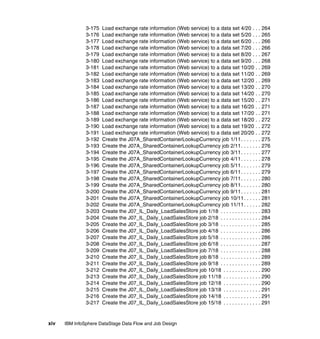 3-175   Load exchange rate information (Web service) to a data set 4/20 . . . 264
               3-176   Load exchange rate information (Web service) to a data set 5/20 . . . 265
               3-177   Load exchange rate information (Web service) to a data set 6/20 . . . 266
               3-178   Load exchange rate information (Web service) to a data set 7/20 . . . 266
               3-179   Load exchange rate information (Web service) to a data set 8/20 . . . 267
               3-180   Load exchange rate information (Web service) to a data set 9/20 . . . 268
               3-181   Load exchange rate information (Web service) to a data set 10/20 . . 269
               3-182   Load exchange rate information (Web service) to a data set 11/20 . . 269
               3-183   Load exchange rate information (Web service) to a data set 12/20 . . 269
               3-184   Load exchange rate information (Web service) to a data set 13/20 . . 270
               3-185   Load exchange rate information (Web service) to a data set 14/20 . . 270
               3-186   Load exchange rate information (Web service) to a data set 15/20 . . 271
               3-187   Load exchange rate information (Web service) to a data set 16/20 . . 271
               3-188   Load exchange rate information (Web service) to a data set 17/20 . . 271
               3-189   Load exchange rate information (Web service) to a data set 18/20 . . 272
               3-190   Load exchange rate information (Web service) to a data set 19/20 . . 272
               3-191   Load exchange rate information (Web service) to a data set 20/20 . . 272
               3-192   Create the J07A_SharedContainerLookupCurrency job 1/11 . . . . . . . 275
               3-193   Create the J07A_SharedContainerLookupCurrency job 2/11 . . . . . . . 276
               3-194   Create the J07A_SharedContainerLookupCurrency job 3/11 . . . . . . . 277
               3-195   Create the J07A_SharedContainerLookupCurrency job 4/11 . . . . . . . 278
               3-196   Create the J07A_SharedContainerLookupCurrency job 5/11 . . . . . . . 279
               3-197   Create the J07A_SharedContainerLookupCurrency job 6/11 . . . . . . . 279
               3-198   Create the J07A_SharedContainerLookupCurrency job 7/11 . . . . . . . 280
               3-199   Create the J07A_SharedContainerLookupCurrency job 8/11 . . . . . . . 280
               3-200   Create the J07A_SharedContainerLookupCurrency job 9/11 . . . . . . . 281
               3-201   Create the J07A_SharedContainerLookupCurrency job 10/11 . . . . . . 281
               3-202   Create the J07A_SharedContainerLookupCurrency job 11/11 . . . . . . 282
               3-203   Create the J07_IL_Daily_LoadSalesStore job 1/18 . . . . . . . . . . . . . . 283
               3-204   Create the J07_IL_Daily_LoadSalesStore job 2/18 . . . . . . . . . . . . . . 284
               3-205   Create the J07_IL_Daily_LoadSalesStore job 3/18 . . . . . . . . . . . . . . 285
               3-206   Create the J07_IL_Daily_LoadSalesStore job 4/18 . . . . . . . . . . . . . . 286
               3-207   Create the J07_IL_Daily_LoadSalesStore job 5/18 . . . . . . . . . . . . . . 286
               3-208   Create the J07_IL_Daily_LoadSalesStore job 6/18 . . . . . . . . . . . . . . 287
               3-209   Create the J07_IL_Daily_LoadSalesStore job 7/18 . . . . . . . . . . . . . . 288
               3-210   Create the J07_IL_Daily_LoadSalesStore job 8/18 . . . . . . . . . . . . . . 289
               3-211   Create the J07_IL_Daily_LoadSalesStore job 9/18 . . . . . . . . . . . . . . 289
               3-212   Create the J07_IL_Daily_LoadSalesStore job 10/18 . . . . . . . . . . . . . 290
               3-213   Create the J07_IL_Daily_LoadSalesStore job 11/18 . . . . . . . . . . . . . 290
               3-214   Create the J07_IL_Daily_LoadSalesStore job 12/18 . . . . . . . . . . . . . 290
               3-215   Create the J07_IL_Daily_LoadSalesStore job 13/18 . . . . . . . . . . . . . 291
               3-216   Create the J07_IL_Daily_LoadSalesStore job 14/18 . . . . . . . . . . . . . 291
               3-217   Create the J07_IL_Daily_LoadSalesStore job 15/18 . . . . . . . . . . . . . 291


xiv   IBM InfoSphere DataStage Data Flow and Job Design
 