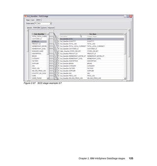 Figure 2-97 SCD stage example 5/7




                                    Chapter 2. IBM InfoSphere DataStage stages   125
 