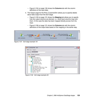– Figure 2-104 on page 130 shows the Columns tab with the column
                      definitions of the input data.
                4. The Output page for the Rmd_CustomerDim allows you to specify details
                   about data output from the Sort stage.
                    – Figure 2-105 on page 131 shows the Mapping tab allows you to specify
                      how the output columns are derived, i.e., what input columns map onto
                      them. In this case the data has been mapped directly across from the
                      input.
                    – Figure 2-106 on page 131 shows the Columns tab with the column
                      definitions of the output data based on the mapping in the earlier step.




Figure 2-101 Sort stage example 1/6




                Figure 2-102 Sort stage example 2/6




                                                 Chapter 2. IBM InfoSphere DataStage stages      129
 