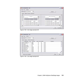 Figure 2-105 Sort stage example 5/6




Figure 2-106 Sort stage example 6/6




                                 Chapter 2. IBM InfoSphere DataStage stages   131
 