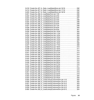 3-218   Create the J07_IL_Daily_LoadSalesStore job 16/18 . . . . . . . . . . . . . 292
3-219   Create the J07_IL_Daily_LoadSalesStore job 17/18 . . . . . . . . . . . . . 292
3-220   Create the J07_IL_Daily_LoadSalesStore job 18/18 . . . . . . . . . . . . . 292
3-221   Create the J08_IL_LoadSalesFact job 1/34 . . . . . . . . . . . . . . . . . . . . 295
3-222   Create the J08_IL_LoadSalesFact job 2/34 . . . . . . . . . . . . . . . . . . . . 296
3-223   Create the J08_IL_LoadSalesFact job 3/34 . . . . . . . . . . . . . . . . . . . . 297
3-224   Create the J08_IL_LoadSalesFact job 4/34 . . . . . . . . . . . . . . . . . . . . 298
3-225   Create the J08_IL_LoadSalesFact job 5/34 . . . . . . . . . . . . . . . . . . . . 298
3-226   Create the J08_IL_LoadSalesFact job 6/34 . . . . . . . . . . . . . . . . . . . . 299
3-227   Create the J08_IL_LoadSalesFact job 7/34 . . . . . . . . . . . . . . . . . . . . 299
3-228   Create the J08_IL_LoadSalesFact job 8/34 . . . . . . . . . . . . . . . . . . . . 300
3-229   Create the J08_IL_LoadSalesFact job 9/34 . . . . . . . . . . . . . . . . . . . . 301
3-230   Create the J08_IL_LoadSalesFact job 10/34 . . . . . . . . . . . . . . . . . . . 302
3-231   Create the J08_IL_LoadSalesFact job 11/34 . . . . . . . . . . . . . . . . . . . 303
3-232   Create the J08_IL_LoadSalesFact job 12/34 . . . . . . . . . . . . . . . . . . . 304
3-233   Create the J08_IL_LoadSalesFact job 13/34 . . . . . . . . . . . . . . . . . . . 305
3-234   Create the J08_IL_LoadSalesFact job 14/34 . . . . . . . . . . . . . . . . . . . 306
3-235   Create the J08_IL_LoadSalesFact job 15/34 . . . . . . . . . . . . . . . . . . . 307
3-236   Create the J08_IL_LoadSalesFact job 16/34 . . . . . . . . . . . . . . . . . . . 308
3-237   Create the J08_IL_LoadSalesFact job 17/34 . . . . . . . . . . . . . . . . . . . 309
3-238   Create the J08_IL_LoadSalesFact job 18/34 . . . . . . . . . . . . . . . . . . . 310
3-239   Create the J08_IL_LoadSalesFact job 19/34 . . . . . . . . . . . . . . . . . . . 311
3-240   Create the J08_IL_LoadSalesFact job 20/34 . . . . . . . . . . . . . . . . . . . 312
3-241   Create the J08_IL_LoadSalesFact job 21/34 . . . . . . . . . . . . . . . . . . . 313
3-242   Create the J08_IL_LoadSalesFact job 22/34 . . . . . . . . . . . . . . . . . . . 314
3-243   Create the J08_IL_LoadSalesFact job 23/34 . . . . . . . . . . . . . . . . . . . 314
3-244   Create the J08_IL_LoadSalesFact job 24/34 . . . . . . . . . . . . . . . . . . . 315
3-245   Create the J08_IL_LoadSalesFact job 25/34 . . . . . . . . . . . . . . . . . . . 315
3-246   Create the J08_IL_LoadSalesFact job 26/34 . . . . . . . . . . . . . . . . . . . 316
3-247   Create the J08_IL_LoadSalesFact job 27/34 . . . . . . . . . . . . . . . . . . . 316
3-248   Create the J08_IL_LoadSalesFact job 28/34 . . . . . . . . . . . . . . . . . . . 317
3-249   Create the J08_IL_LoadSalesFact job 29/34 . . . . . . . . . . . . . . . . . . . 318
3-250   Create the J08_IL_LoadSalesFact job 30/34 . . . . . . . . . . . . . . . . . . . 319
3-251   Create the J08_IL_LoadSalesFact job 31/34 . . . . . . . . . . . . . . . . . . . 319
3-252   Create the J08_IL_LoadSalesFact job 32/34 . . . . . . . . . . . . . . . . . . . 319
3-253   Create the J08_IL_LoadSalesFact job 33/34 . . . . . . . . . . . . . . . . . . . 320
3-254   Create the J08_IL_LoadSalesFact job 34/34 . . . . . . . . . . . . . . . . . . . 320
3-255   Create the J09_IL_LoadLookupCustomerDim job 1/12 . . . . . . . . . . . 322
3-256   Create the J09_IL_LoadLookupCustomerDim job 2/12 . . . . . . . . . . . 322
3-257   Create the J09_IL_LoadLookupCustomerDim job 3/12 . . . . . . . . . . . 323
3-258   Create the J09_IL_LoadLookupCustomerDim job 4/12 . . . . . . . . . . . 323
3-259   Create the J09_IL_LoadLookupCustomerDim job 5/12 . . . . . . . . . . . 324
3-260   Create the J09_IL_LoadLookupCustomerDim job 6/12 . . . . . . . . . . . 324


                                                                             Figures     xv
 