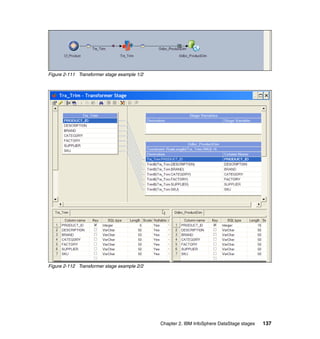 Figure 2-111 Transformer stage example 1/2




Figure 2-112 Transformer stage example 2/2




                                             Chapter 2. IBM InfoSphere DataStage stages   137
 
