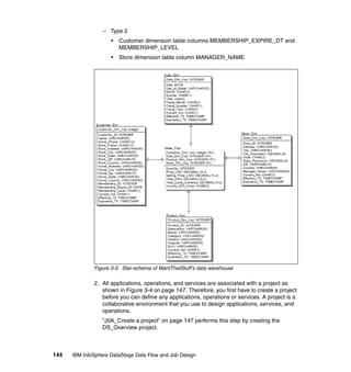 – Type 2
                     •   Customer dimension table columns MEMBERSHIP_EXPIRE_DT and
                         MEMBERSHIP_LEVEL
                     •   Store dimension table column MANAGER_NAME




              Figure 3-3 Star-schema of WantThatStuff’s data warehouse

              2. All applications, operations, and services are associated with a project as
                 shown in Figure 3-4 on page 147. Therefore, you first have to create a project
                 before you can define any applications, operations or services. A project is a
                 collaborative environment that you use to design applications, services, and
                 operations.
                 “J0A_Create a project” on page 147 performs this step by creating the
                 DS_Overview project.



144   IBM InfoSphere DataStage Data Flow and Job Design
 
