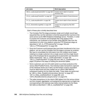Job name                                     Brief description

                “J09_IL_LoadLookupCustomerDim” on page 320   Creates interim table for Customer
                                                             dimension keys

                “J10_IL_LoadLookupProductDim” on page 327    Creates interim table for Product dimension
                                                             keys

                “J11_IL_LoadLookupStoreDim” on page 330      Creates interim table for Store dimension
                                                             keys

                “J12_IL_GenerateSurrogateKey” on page 335    Creates the surrogate key files SCD
                                                             handling


                  Each of these jobs is briefly described here:
                  – The Complex Flat File stage processes single and multiple record type
                    sequential files, but the restriction is that the sequential file must be on the
                    same server as the IBM InfoSphere DataStage server. Therefore, in order
                    to process the Customer and Employee files (that reside on the
                    mainframe), we musthave to first transfer these EBCDIC files from the
                    mainframe on to the Linux platform using the FTP Enterprise stage as
                    described in “J01_IL_FTPCustomerFile” on page 159 and
                    “J04_IL_FTPEmployeeFile” on page 209.
                  – Once the Customer and Employee files have been transferred to the Linux
                    platform, we can use the Complex Flat File stage to process its contents.
                    We have to consolidate the information from the multiple record types
                    (relating to a single customer) into a single record and the single record
                    type of the Employee file for populating the CustomerDim and StoreDim
                    tables respectively. “J02_IL_LoadCustomerDim” on page 184,
                    “J03_IL_LoadProductDim” on page 202 and “J05_IL_LoadStoreDim” on
                    page 219 perform the steps of loading the dimension tables.
                  – Some customers use non-US credit cards to purchase products at the
                    various WantThatStuff stores. The individual sales transactions captured
                    at the individual stores are in $US, but the foreign currency equivalent
                    must be determined and then loaded into an interim DB2 table for
                    subsequent loading into the Sales fact table. These steps are performed
                    by “J06_IL_Daily_CreateCurrencyLookup_Service” on page 227,
                    “J07_IL_Daily_LoadSalesStore” on page 282, and
                    “J07A_SharedContainerLookupCurrency” on page 273.
                  – The sales transactions (in the interim DB2 tables) from the various stores
                    are then merged, aggregated, and assigned the appropriate surrogate key
                    (corresponding to the business key) before being loaded into the Sales
                    fact table as described in “J08_IL_LoadSalesFact” on page 292.




146   IBM InfoSphere DataStage Data Flow and Job Design
 