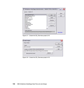 Figure 3-7 Create the DS_Overview project 3/10




              Figure 3-8 Create the DS_Overview project 4/10




150   IBM InfoSphere DataStage Data Flow and Job Design
 