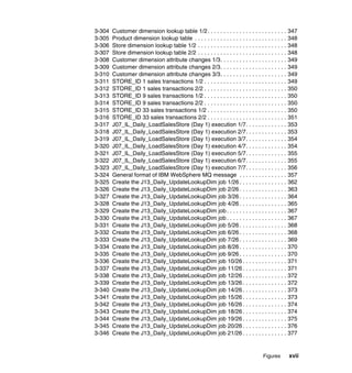 3-304   Customer dimension lookup table 1/2. . . . . . . . . . . . . . . . . . . . . . . . . 347
3-305   Product dimension lookup table . . . . . . . . . . . . . . . . . . . . . . . . . . . . . 348
3-306   Store dimension lookup table 1/2 . . . . . . . . . . . . . . . . . . . . . . . . . . . . 348
3-307   Store dimension lookup table 2/2 . . . . . . . . . . . . . . . . . . . . . . . . . . . . 348
3-308   Customer dimension attribute changes 1/3. . . . . . . . . . . . . . . . . . . . . 349
3-309   Customer dimension attribute changes 2/3. . . . . . . . . . . . . . . . . . . . . 349
3-310   Customer dimension attribute changes 3/3. . . . . . . . . . . . . . . . . . . . . 349
3-311   STORE_ID 1 sales transactions 1/2 . . . . . . . . . . . . . . . . . . . . . . . . . . 349
3-312   STORE_ID 1 sales transactions 2/2 . . . . . . . . . . . . . . . . . . . . . . . . . . 350
3-313   STORE_ID 9 sales transactions 1/2 . . . . . . . . . . . . . . . . . . . . . . . . . . 350
3-314   STORE_ID 9 sales transactions 2/2 . . . . . . . . . . . . . . . . . . . . . . . . . . 350
3-315   STORE_ID 33 sales transactions 1/2 . . . . . . . . . . . . . . . . . . . . . . . . . 350
3-316   STORE_ID 33 sales transactions 2/2 . . . . . . . . . . . . . . . . . . . . . . . . . 351
3-317   J07_IL_Daily_LoadSalesStore (Day 1) execution 1/7. . . . . . . . . . . . . 353
3-318   J07_IL_Daily_LoadSalesStore (Day 1) execution 2/7. . . . . . . . . . . . . 353
3-319   J07_IL_Daily_LoadSalesStore (Day 1) execution 3/7. . . . . . . . . . . . . 354
3-320   J07_IL_Daily_LoadSalesStore (Day 1) execution 4/7. . . . . . . . . . . . . 354
3-321   J07_IL_Daily_LoadSalesStore (Day 1) execution 5/7. . . . . . . . . . . . . 355
3-322   J07_IL_Daily_LoadSalesStore (Day 1) execution 6/7. . . . . . . . . . . . . 355
3-323   J07_IL_Daily_LoadSalesStore (Day 1) execution 7/7. . . . . . . . . . . . . 356
3-324   General format of IBM WebSphere MQ message . . . . . . . . . . . . . . . 357
3-325   Create the J13_Daily_UpdateLookupDim job 1/26 . . . . . . . . . . . . . . . 362
3-326   Create the J13_Daily_UpdateLookupDim job 2/26 . . . . . . . . . . . . . . . 363
3-327   Create the J13_Daily_UpdateLookupDim job 3/26 . . . . . . . . . . . . . . . 364
3-328   Create the J13_Daily_UpdateLookupDim job 4/26 . . . . . . . . . . . . . . . 365
3-329   Create the J13_Daily_UpdateLookupDim job . . . . . . . . . . . . . . . . . . . 367
3-330   Create the J13_Daily_UpdateLookupDim job . . . . . . . . . . . . . . . . . . . 367
3-331   Create the J13_Daily_UpdateLookupDim job 5/26 . . . . . . . . . . . . . . . 368
3-332   Create the J13_Daily_UpdateLookupDim job 6/26 . . . . . . . . . . . . . . . 368
3-333   Create the J13_Daily_UpdateLookupDim job 7/26 . . . . . . . . . . . . . . . 369
3-334   Create the J13_Daily_UpdateLookupDim job 8/26 . . . . . . . . . . . . . . . 370
3-335   Create the J13_Daily_UpdateLookupDim job 9/26 . . . . . . . . . . . . . . . 370
3-336   Create the J13_Daily_UpdateLookupDim job 10/26 . . . . . . . . . . . . . . 371
3-337   Create the J13_Daily_UpdateLookupDim job 11/26 . . . . . . . . . . . . . . 371
3-338   Create the J13_Daily_UpdateLookupDim job 12/26 . . . . . . . . . . . . . . 372
3-339   Create the J13_Daily_UpdateLookupDim job 13/26 . . . . . . . . . . . . . . 372
3-340   Create the J13_Daily_UpdateLookupDim job 14/26 . . . . . . . . . . . . . . 373
3-341   Create the J13_Daily_UpdateLookupDim job 15/26 . . . . . . . . . . . . . . 373
3-342   Create the J13_Daily_UpdateLookupDim job 16/26 . . . . . . . . . . . . . . 374
3-343   Create the J13_Daily_UpdateLookupDim job 18/26 . . . . . . . . . . . . . . 374
3-344   Create the J13_Daily_UpdateLookupDim job 19/26 . . . . . . . . . . . . . . 375
3-345   Create the J13_Daily_UpdateLookupDim job 20/26 . . . . . . . . . . . . . . 376
3-346   Create the J13_Daily_UpdateLookupDim job 21/26 . . . . . . . . . . . . . . 377


                                                                                   Figures     xvii
 