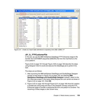 Figure 3-21 Create J0_Import table definitions to repository from DB2: ODBC 7/7


                 J01_IL_FTPCustomerFile
                 In this job, we use the IBM InfoSphere DataStage FTP Enterprise stage to file
                 transfer the CUSTOMER sequential (EBCDIC) file from the mainframe to the
                 Linux platform.

                 Figure 3-22 on page 161 through Figure 3-66 on page 183 describe the steps
                 using Designer Client to build and execute the DataStage job to perform this
                 task:

                 The steps are as follows:
                 1. After launching the IBM InfoSphere DataStage and QualityStage Designer
                    (similar to that shown in Figure 3-5 on page 149, but selecting IBM
                    WebSphere DataStage and QualityStage Designer instead), attach to the
                    DS_Overview project in the kazan.itsosj.sanjose.ibm.com server as shown in
                    Figure 3-22 on page 161. Click OK.
                 2. Figure 3-23 on page 162 through Figure 3-31 on page 168 show the creation
                    a parallel job (using drag and drop in the Designer canvas) using the FTP
                    Enterprise stage to transfer a sequential file from one platform to another. The
                    renaming of these stages is also shown here.


                                                              Chapter 3. Retail industry scenario   159
 