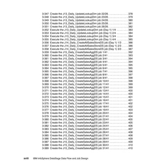 3-347   Create the J13_Daily_UpdateLookupDim job 22/26 . . . . . . . . . . . . . . 378
               3-348   Create the J13_Daily_UpdateLookupDim job 23/26 . . . . . . . . . . . . . . 379
               3-349   Create the J13_Daily_UpdateLookupDim job 24/26 . . . . . . . . . . . . . . 380
               3-350   Create the J13_Daily_UpdateLookupDim job 25/26 . . . . . . . . . . . . . . 381
               3-351   Create the J13_Daily_UpdateLookupDim job 26/26 . . . . . . . . . . . . . . 382
               3-352   Execute the J13_Daily_UpdateLookupDim job (Day 1) 1/4 . . . . . . . . 383
               3-353   Execute the J13_Daily_UpdateLookupDim job (Day 1) 2/4 . . . . . . . . 384
               3-354   Execute the J13_Daily_UpdateLookupDim job (Day 1) 3/4 . . . . . . . . 384
               3-355   Execute the J13_Daily_UpdateLookupDim job (Day 1) 4/4 . . . . . . . . 385
               3-356   Execute the J14_Daily_CreateAllSalesStoreDS job (Day 1) 1/3 . . . . 386
               3-357   Execute the J14_Daily_CreateAllSalesStoreDS job (Day 1) 2/3 . . . . 386
               3-358   Execute the J14_Daily_CreateAllSalesStoreDS job (Day 1) 3/3 . . . . 387
               3-359   Create the J15_Daily_CreateSalesAggDS job 1/41 . . . . . . . . . . . . . . 392
               3-360   Create the J15_Daily_CreateSalesAggDS job 2/41 . . . . . . . . . . . . . . 393
               3-361   Create the J15_Daily_CreateSalesAggDS job 3/41 . . . . . . . . . . . . . . 394
               3-362   Create the J15_Daily_CreateSalesAggDS job 4/41 . . . . . . . . . . . . . . 394
               3-363   Create the J15_Daily_CreateSalesAggDS job 5/41 . . . . . . . . . . . . . . 395
               3-364   Create the J15_Daily_CreateSalesAggDS job 6/41 . . . . . . . . . . . . . . 395
               3-365   Create the J15_Daily_CreateSalesAggDS job 7/41 . . . . . . . . . . . . . . 396
               3-366   Create the J15_Daily_CreateSalesAggDS job 8/41 . . . . . . . . . . . . . . 397
               3-367   Create the J15_Daily_CreateSalesAggDS job 9/41 . . . . . . . . . . . . . . 398
               3-368   Create the J15_Daily_CreateSalesAggDS job 10/41 . . . . . . . . . . . . . 398
               3-369   Create the J15_Daily_CreateSalesAggDS job 11/41 . . . . . . . . . . . . . 399
               3-370   Create the J15_Daily_CreateSalesAggDS job 12/41 . . . . . . . . . . . . . 399
               3-371   Create the J15_Daily_CreateSalesAggDS job 13/41 . . . . . . . . . . . . . 400
               3-372   Create the J15_Daily_CreateSalesAggDS job 14/41 . . . . . . . . . . . . . 400
               3-373   Create the J15_Daily_CreateSalesAggDS job 15/41 . . . . . . . . . . . . . 401
               3-374   Create the J15_Daily_CreateSalesAggDS job 16/41 . . . . . . . . . . . . . 401
               3-375   Create the J15_Daily_CreateSalesAggDS job 17/41 . . . . . . . . . . . . . 402
               3-376   Create the J15_Daily_CreateSalesAggDS job 18/41 . . . . . . . . . . . . . 402
               3-377   Create the J15_Daily_CreateSalesAggDS job 19/41 . . . . . . . . . . . . . 403
               3-378   Create the J15_Daily_CreateSalesAggDS job 20/41 . . . . . . . . . . . . . 404
               3-379   Create the J15_Daily_CreateSalesAggDS job 21/41 . . . . . . . . . . . . . 404
               3-380   Create the J15_Daily_CreateSalesAggDS job 22/41 . . . . . . . . . . . . . 405
               3-381   Create the J15_Daily_CreateSalesAggDS job 23/41 . . . . . . . . . . . . . 405
               3-382   Create the J15_Daily_CreateSalesAggDS job 24/41 . . . . . . . . . . . . . 406
               3-383   Create the J15_Daily_CreateSalesAggDS job 25/41 . . . . . . . . . . . . . 407
               3-384   Create the J15_Daily_CreateSalesAggDS job 26/41 . . . . . . . . . . . . . 408
               3-385   Create the J15_Daily_CreateSalesAggDS job 27/41 . . . . . . . . . . . . . 408
               3-386   Create the J15_Daily_CreateSalesAggDS job 28/41 . . . . . . . . . . . . . 409
               3-387   Create the J15_Daily_CreateSalesAggDS job 29/41 . . . . . . . . . . . . . 409
               3-388   Create the J15_Daily_CreateSalesAggDS job 30/41 . . . . . . . . . . . . . 410
               3-389   Create the J15_Daily_CreateSalesAggDS job 31/41 . . . . . . . . . . . . . 410


xviii   IBM InfoSphere DataStage Data Flow and Job Design
 